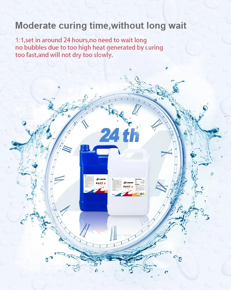 1 Gallon Kit Crystal Clear Epoxy Resin for Super Gloss Coating and Tabletops