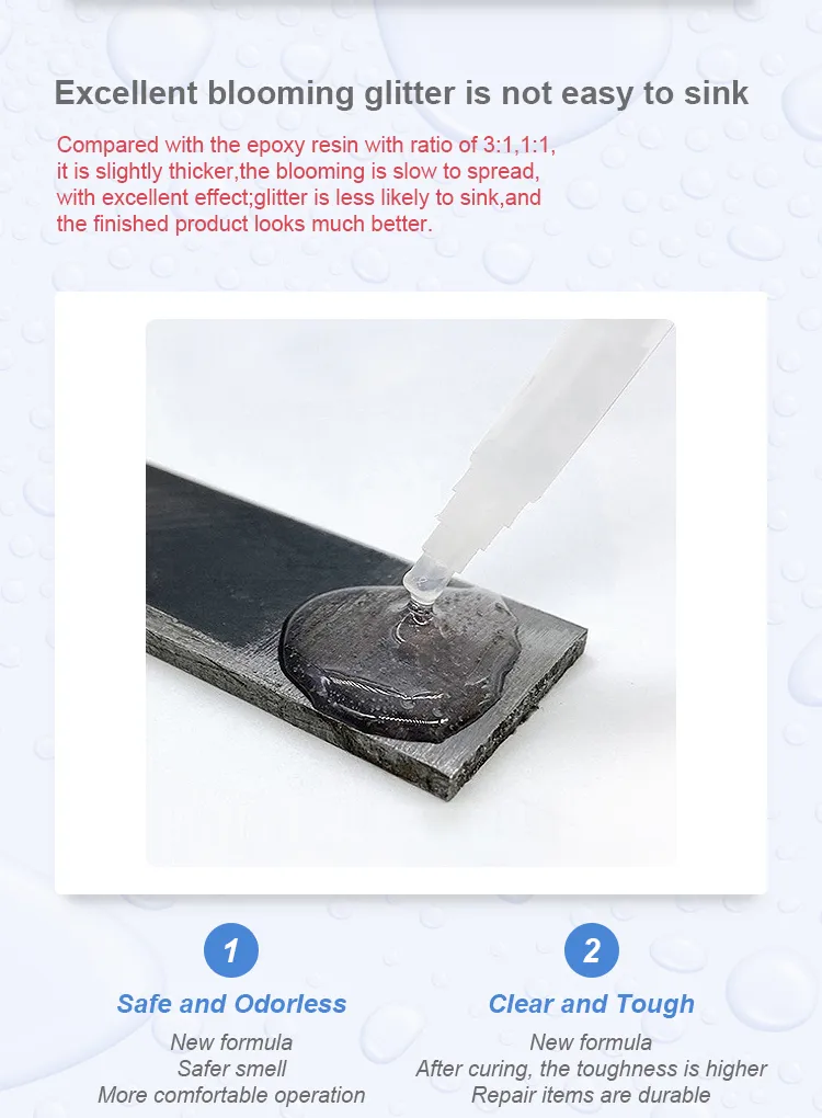 1 Gallon Kit Crystal Clear Epoxy Resin for Super Gloss Coating and Tabletops
