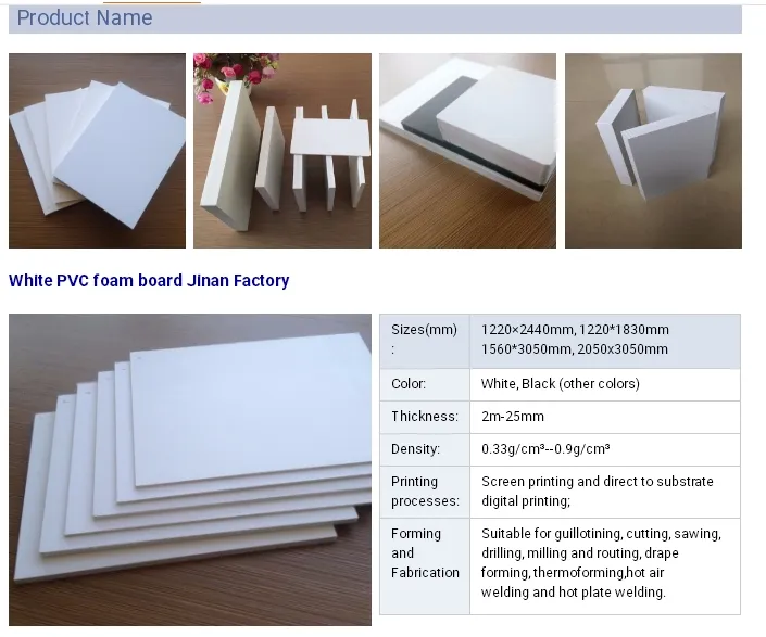 2mm PVC Foam Board / Sintra PVC Foam Board / PVC Foam Board Sheet