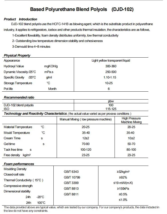 Best Supplier Mdi Isocyanate 44V20L/Pm200 /Mr 200/ 5005s /Pm200