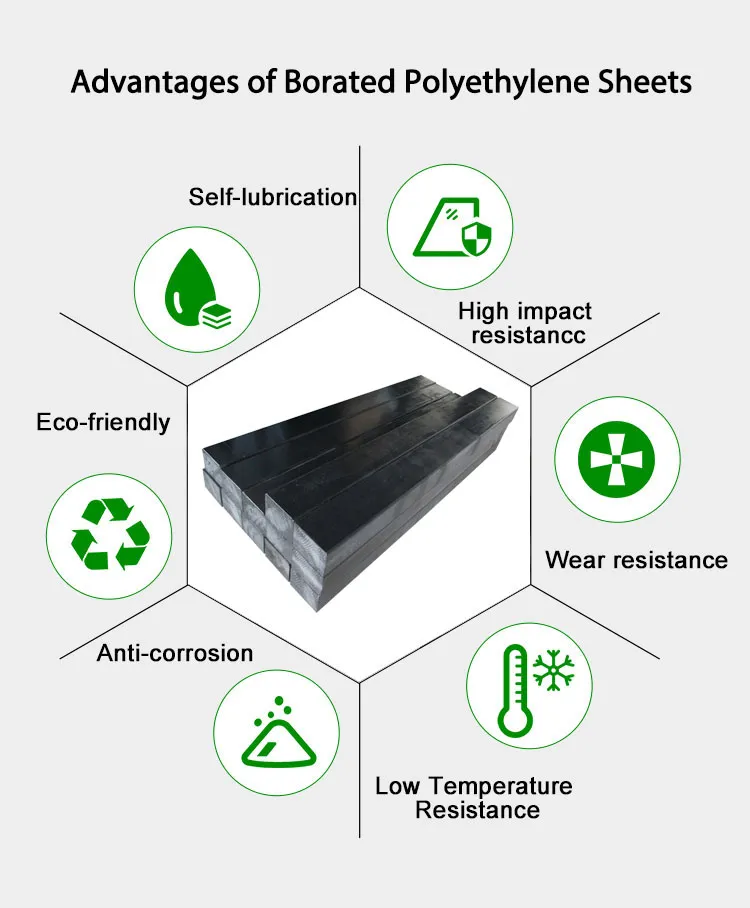 Borated Polyethylene 5% Neutron Shielding Plastic Boron Contained PE Sheet
