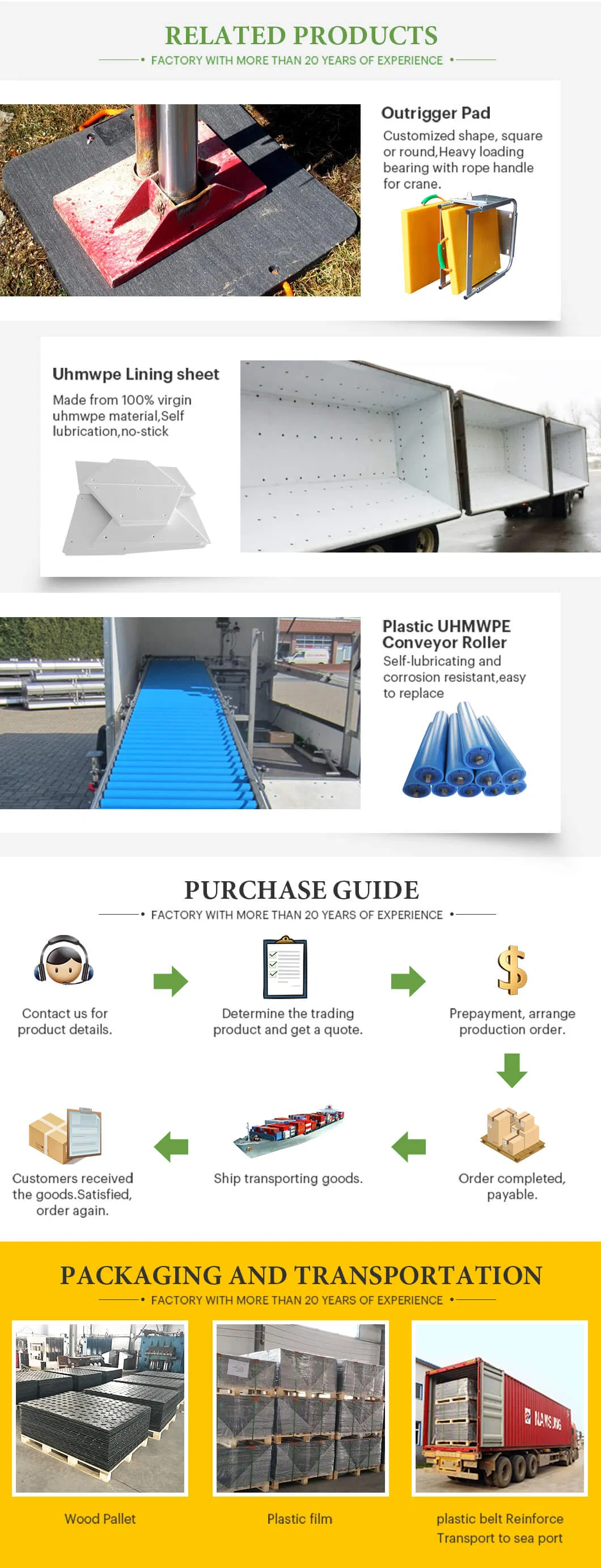 Borated Polyethylene 5% Neutron Shielding Plastic Boron Contained PE Sheet
