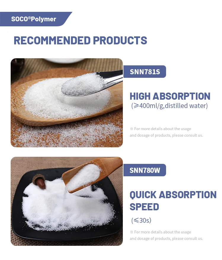 Cheap Water Treatment Chemical Product Sodium Polyacrylate Super Absorbent Polymer for Solidifying Waste Water