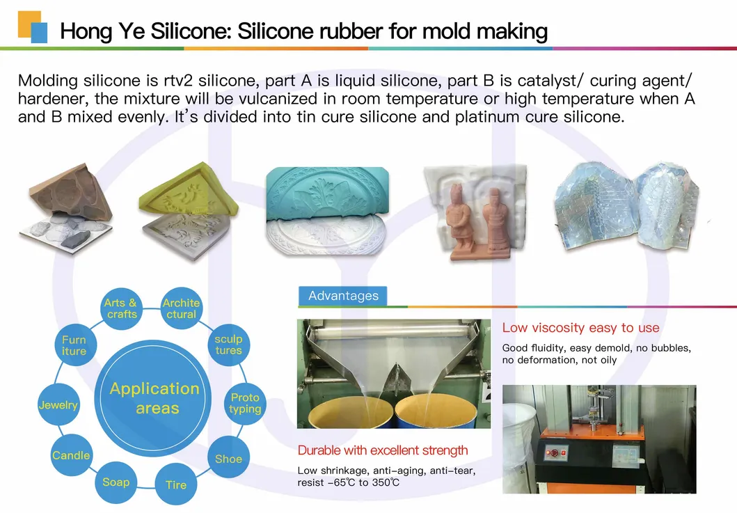 Chemical Silicone Rubber Raw Material, Silicone Rubber for Concrete Horse Statues, Decoration Gypsum Moldings