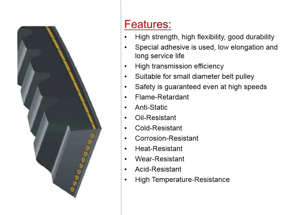 China High Quality Rubber Belts, Industrial Belts, Mechanical Belts