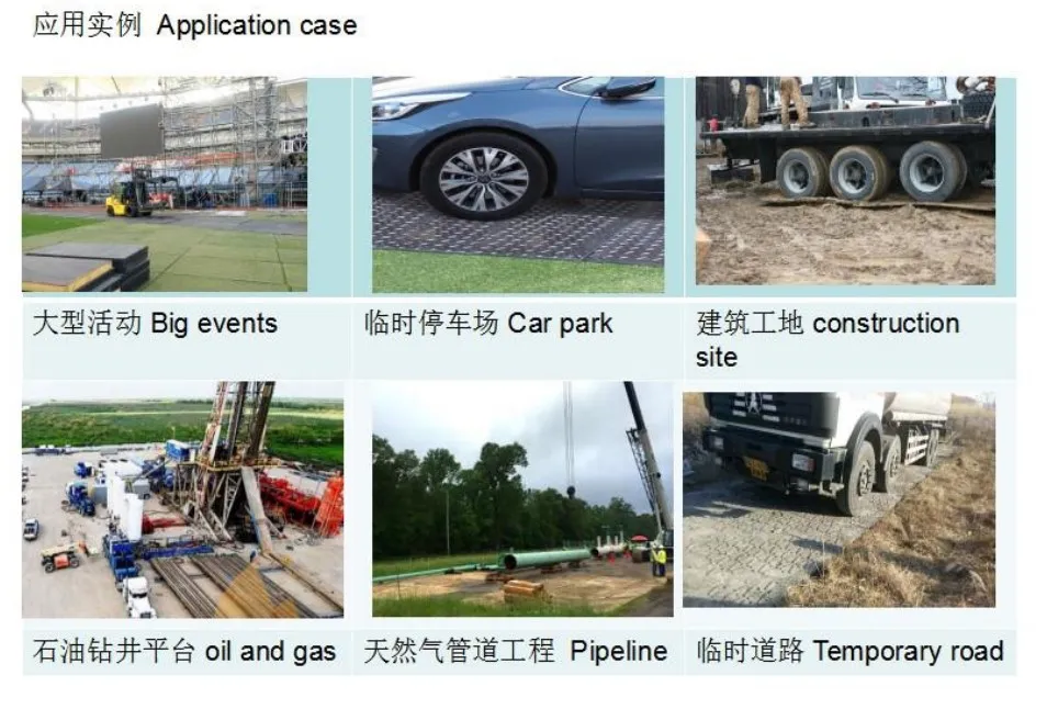 Chinese Cheap HDPE Gournd Protection Event Mats Manufacture