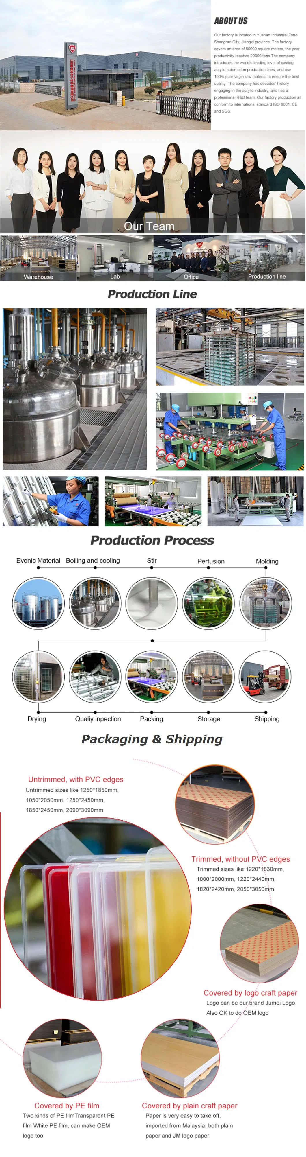 Commonly Used Plastic Products Acrylic Sheet Plexiglass Sheets Use Imported Color Concentrate
