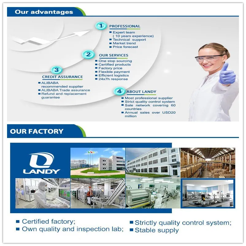 Cosmetics Raw Materials Sodium Cocoyl Isethionate Sci 85