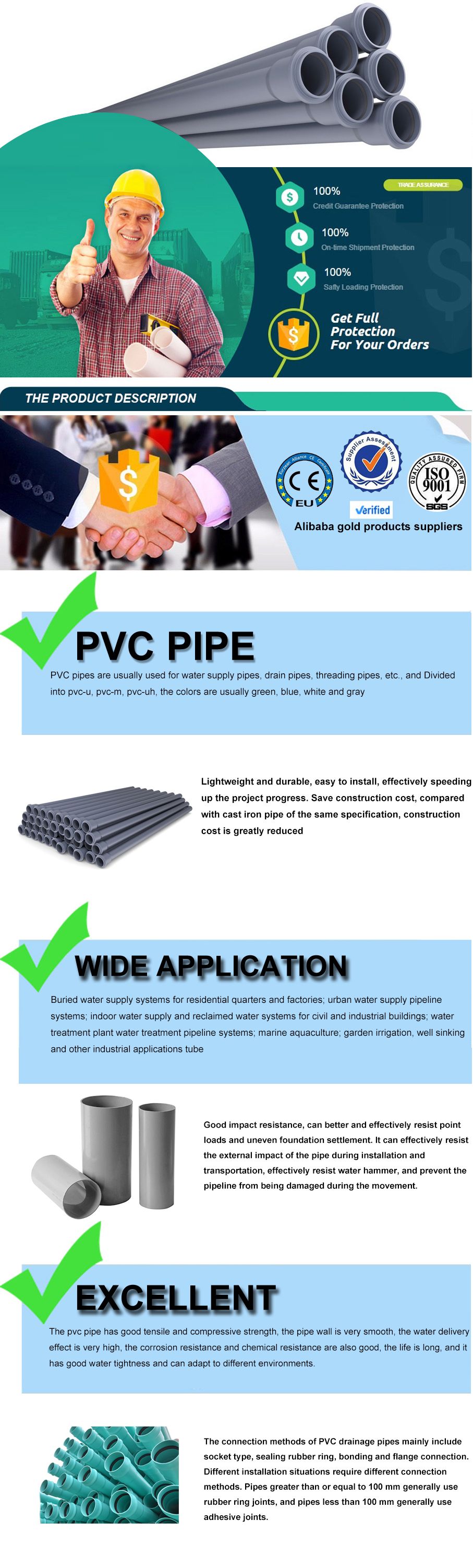 Environmental Protection Dwv Plastic PVC Raw Material UPVC Poly Pipe