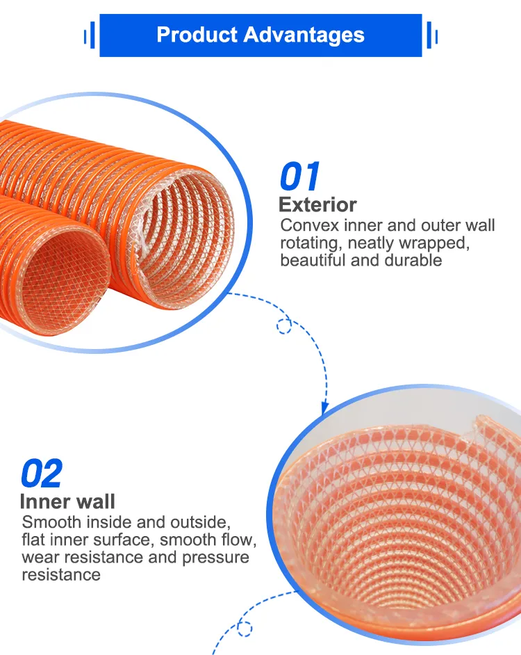 Flexible Plastic Reinforced PVC Helix Water Pump Suction Discharge Spiral Tube Hose