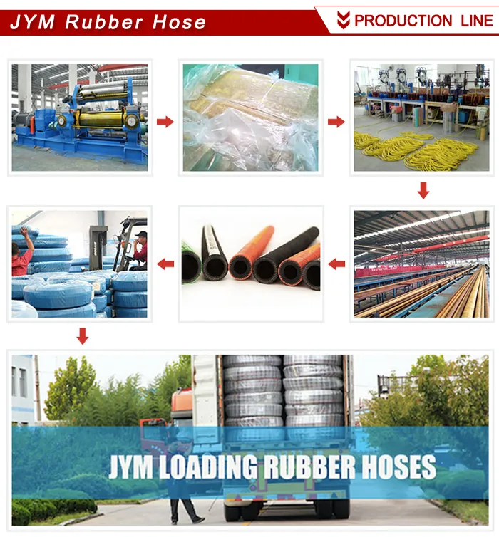 Food Discharge Hose (Non Fatty Foods, Mandrel)