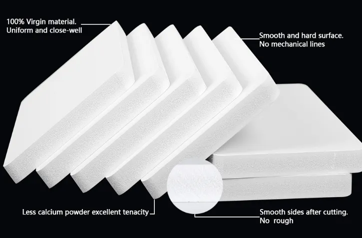 Free Foam Board 1-20mm Thickness High Flexibility for Advertising and Forniture