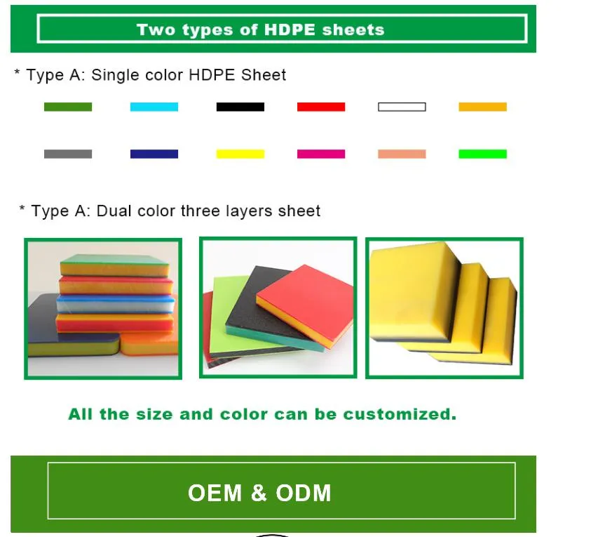 HDPE Geomembran Waterproof Sheet Product Line HDPE Sheet