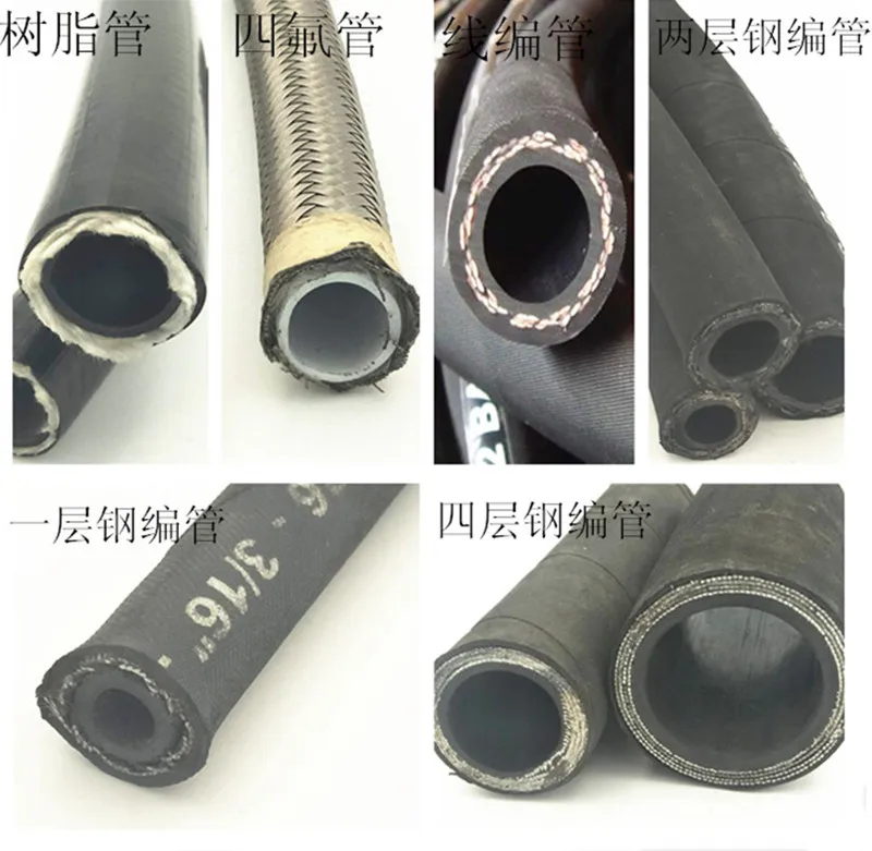 Heat Resistant Hose SAE 100r14 Hose with Steel Wire Cover