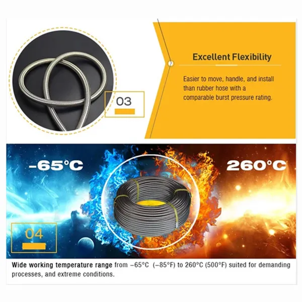 High Pressure 1/4′′ Stainless Steel Braided PTFE Hose