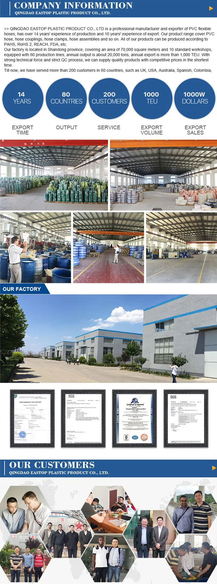 High Quality SAE 100r1 at/DIN En853 1sn 1/4′′ -3′′ Wire Braid Reinforced Hydraulic Tube Rubber Oil Hose