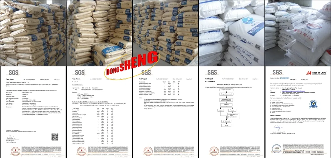 Hot Selling Products PVC Plastic Sheet PVC Hard Board