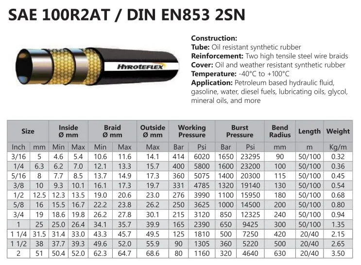 Hydraulic Industrial 2 Steels Braid Reinforced Hydraulic Hose--2sn/2sc