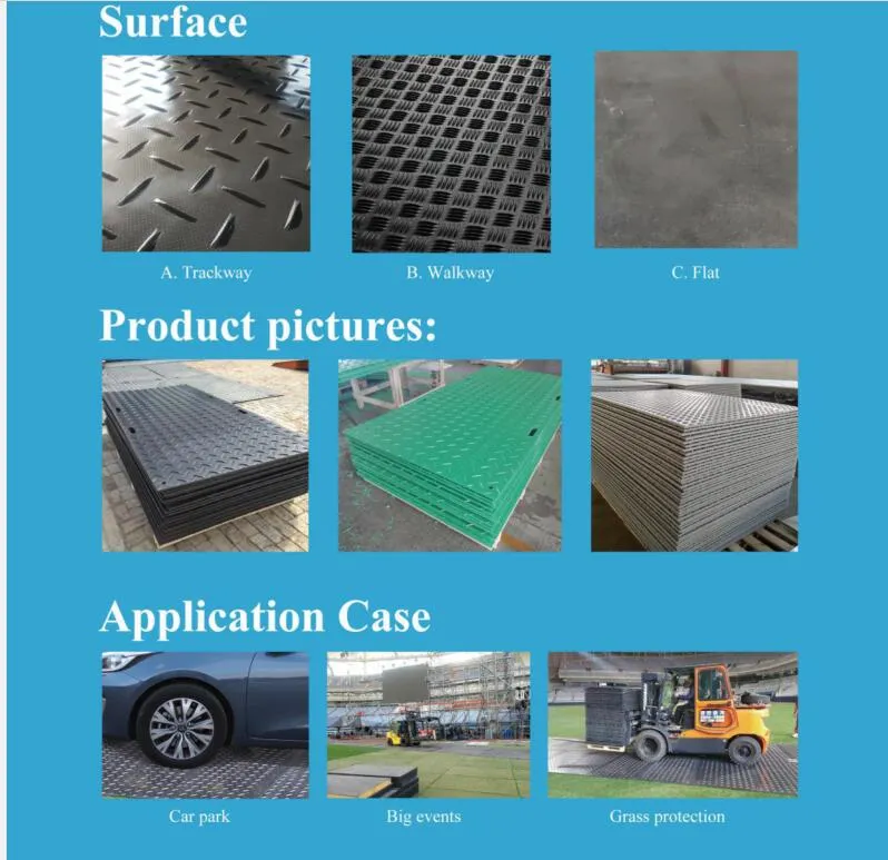 Large Plastic Easy Locking Temporary Ground Protection Mats, HDPE Mat, Temporary Road Mats, Temporary Access Mat