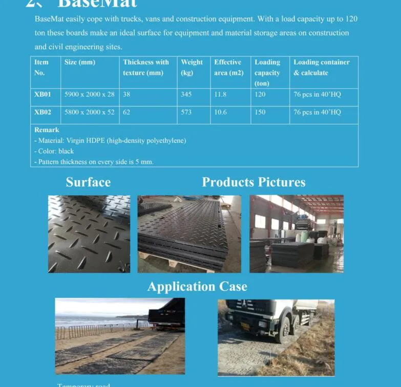 Large Plastic Easy Locking Temporary Ground Protection Mats, HDPE Mat, Temporary Road Mats, Temporary Access Mat