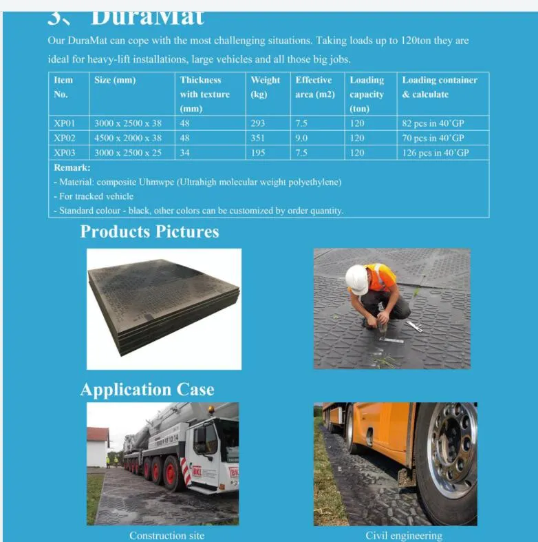 Large Plastic Easy Locking Temporary Ground Protection Mats, HDPE Mat, Temporary Road Mats, Temporary Access Mat