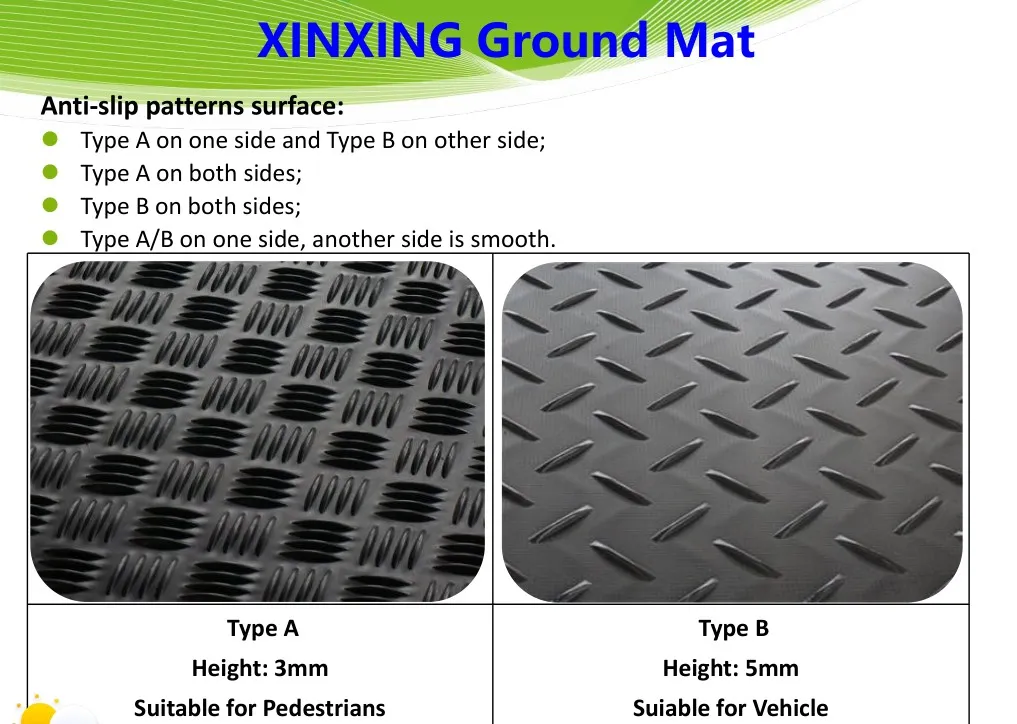 Large Plastic Easy Locking Temporary Ground Protection Mats, HDPE Mat, Temporary Road Mats, Temporary Access Mat