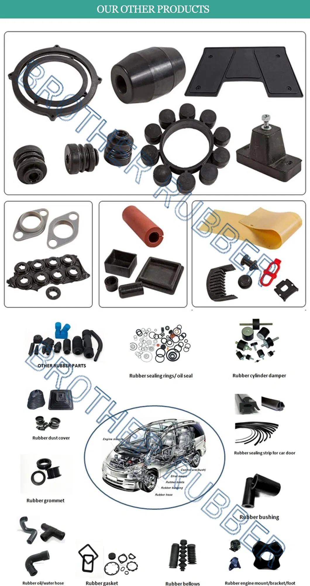 NBR Tc Oil Seal Different Type Oil Seals FKM Rubber Silicone Oil Sealing Rings 6*35*7mm