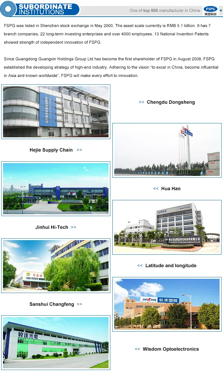Nylon Film (BOPA) for Printing and Lamination 12mic/15mic/20mic for Packaging