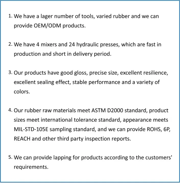OEM/ODM Customized Rubber Seal Rubber Grommet