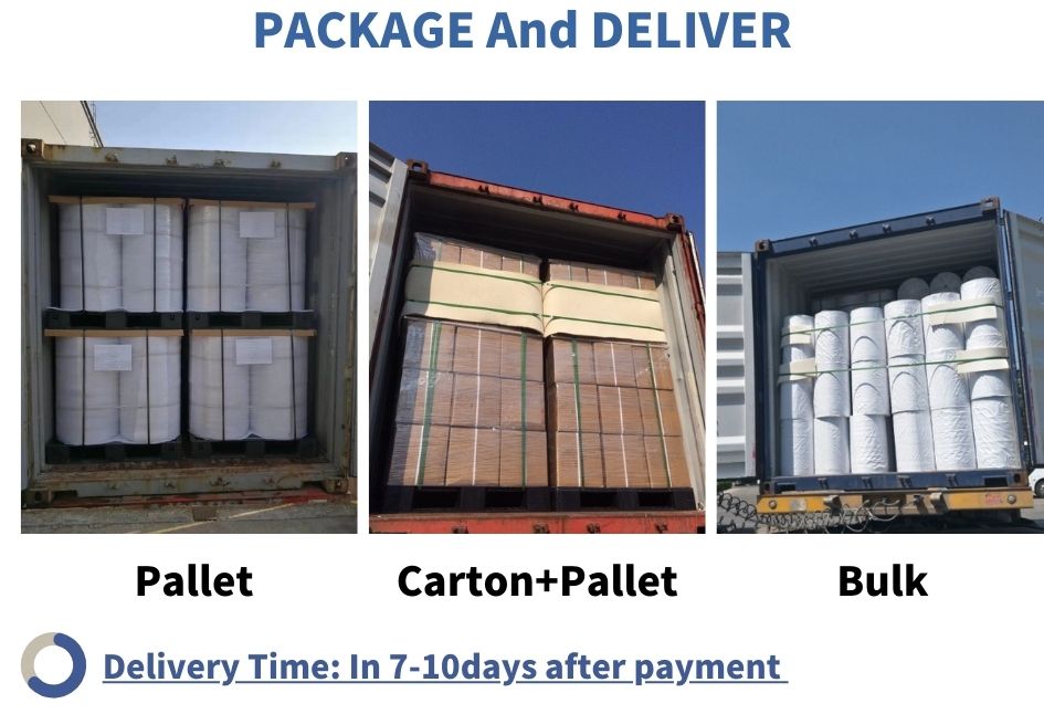 Pharmaceutical Blister Packaging 250 Micron Color PVC Filmpvc White Rigid Film for Packging