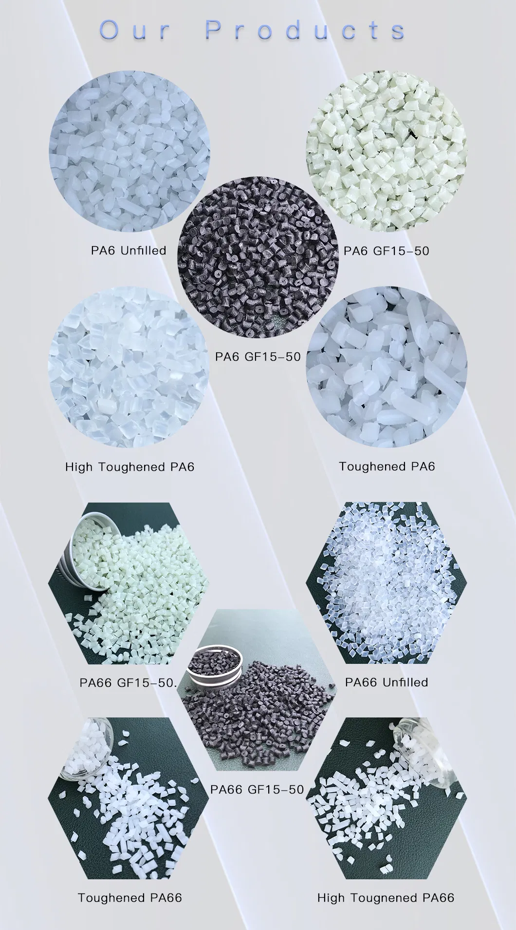 Polyamide Compounds Glass Fiber Reinforced PA66 GF15 for Auto Parts Manufacturer