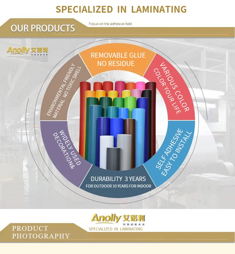 PVC Computer Plotter Cutting Color Vinyl Rolls Sticker Roll for Cricut Machine Color Cutting Vinyl Stickers