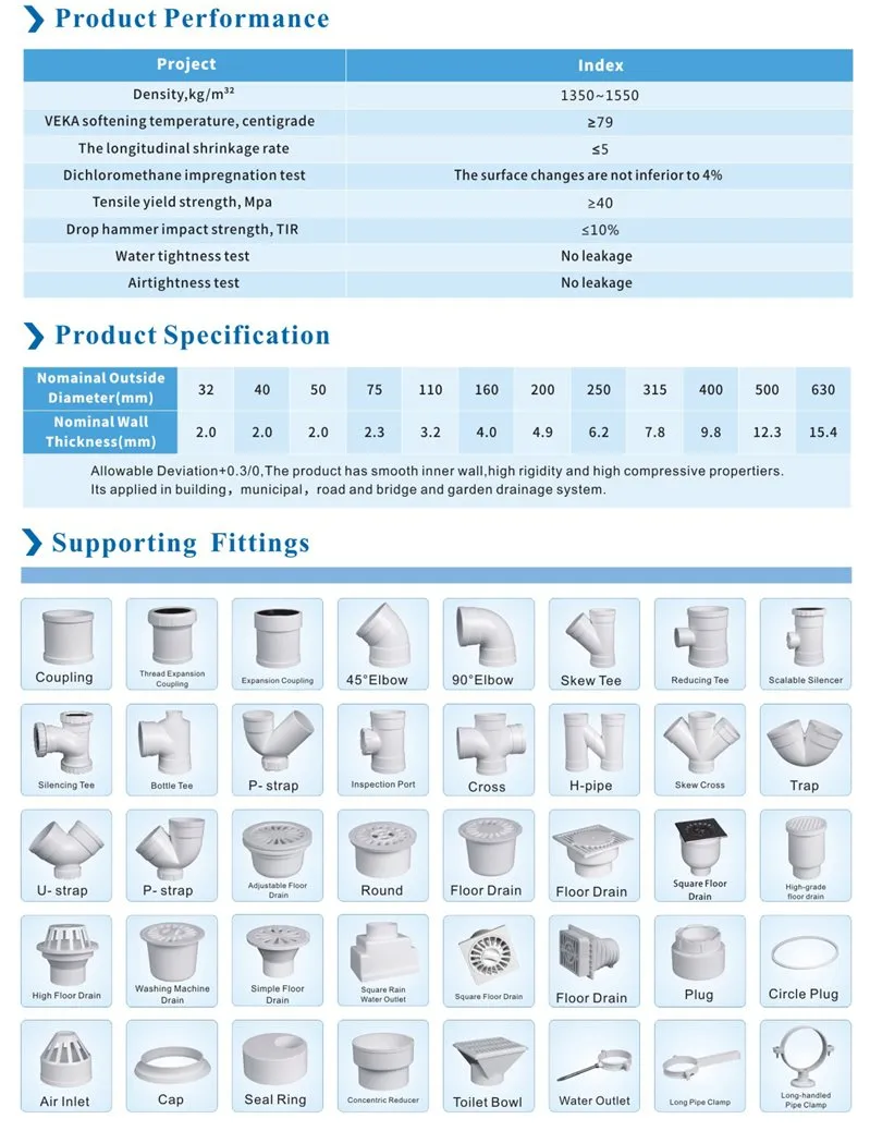 PVC Dwv Pipe DN 630X15.4