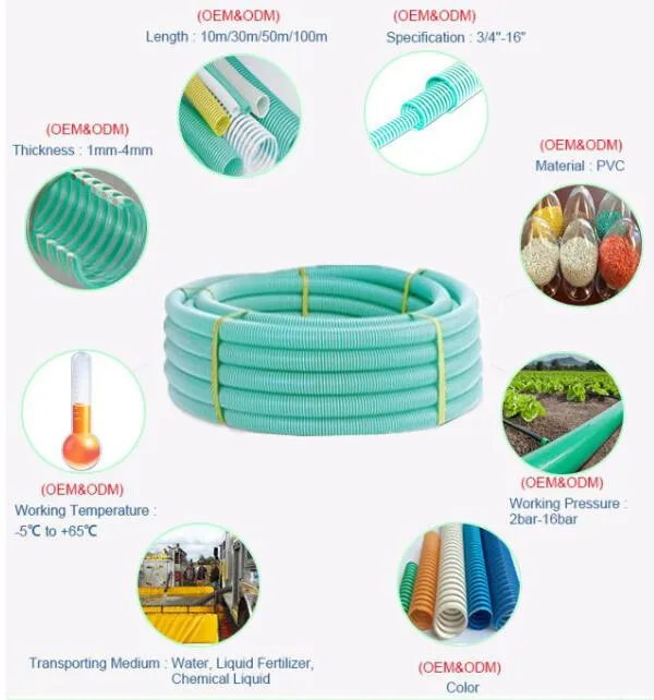 PVC Reinforced Spiral Helix Suction & Discharge Hose