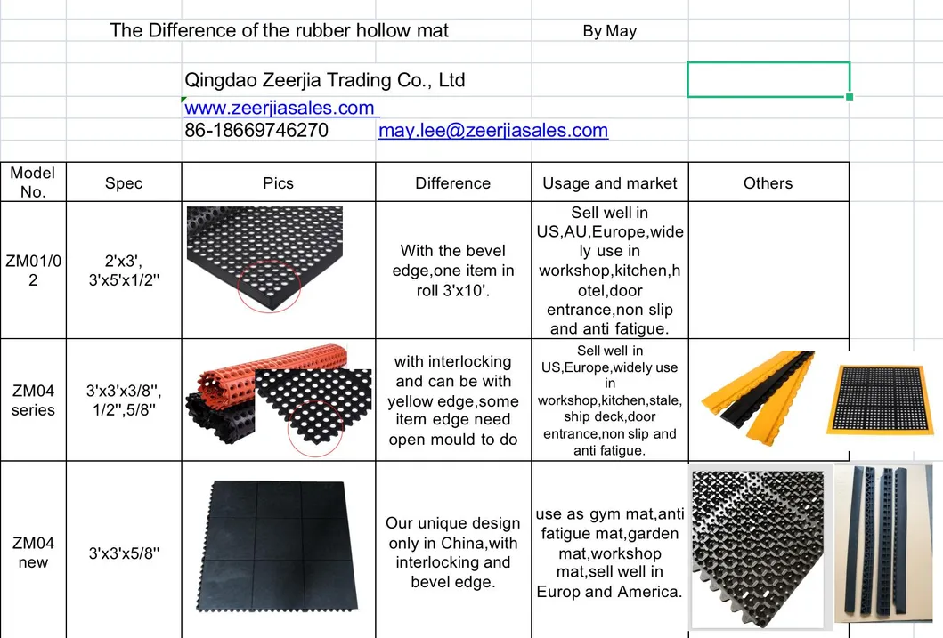 Red Inter-Lockable Bevelled Rubber Honeycomb Floor Mats with Top Deck Mats 3X5FT