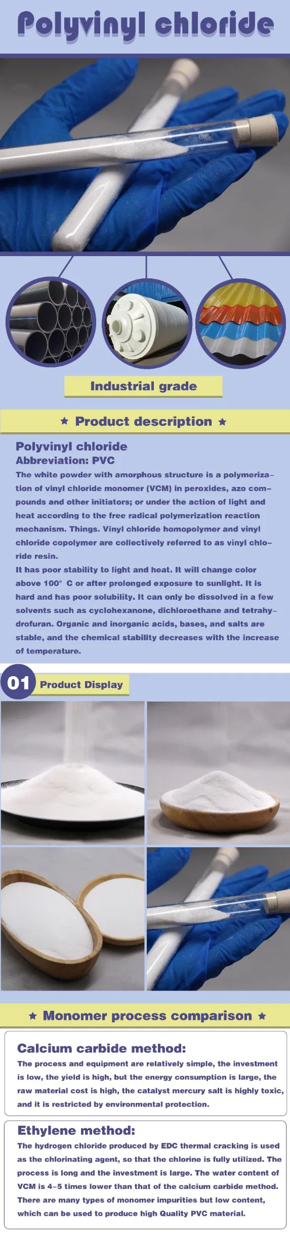 Resin Powder PVC Pvcpowder PVC Resin Powder Paste Resin Powder Partition PVC