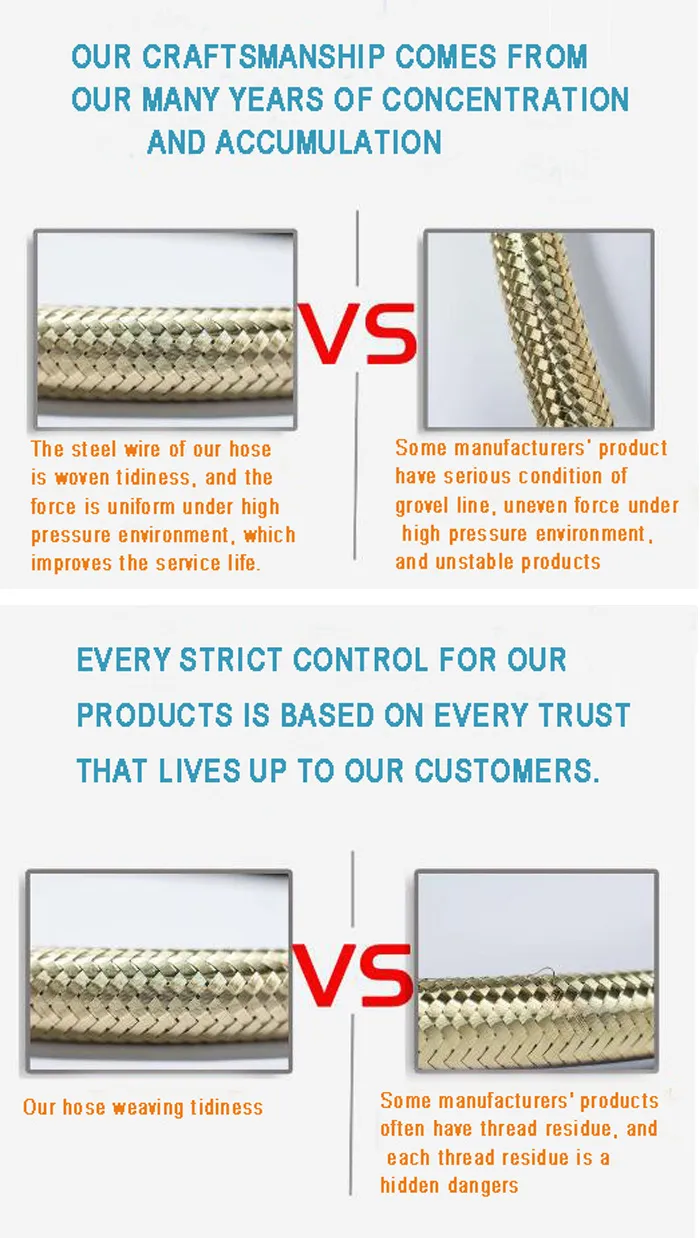 SAE DIN En R1~R2 High Pressure Flexible Hydraulic Rubber Hoses Pipes