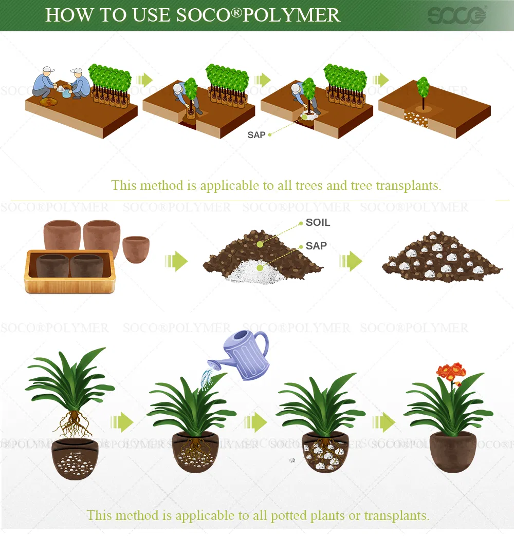 Soco Polymer Potassium Polyacrylate Price for Mountain Restoration and Greening