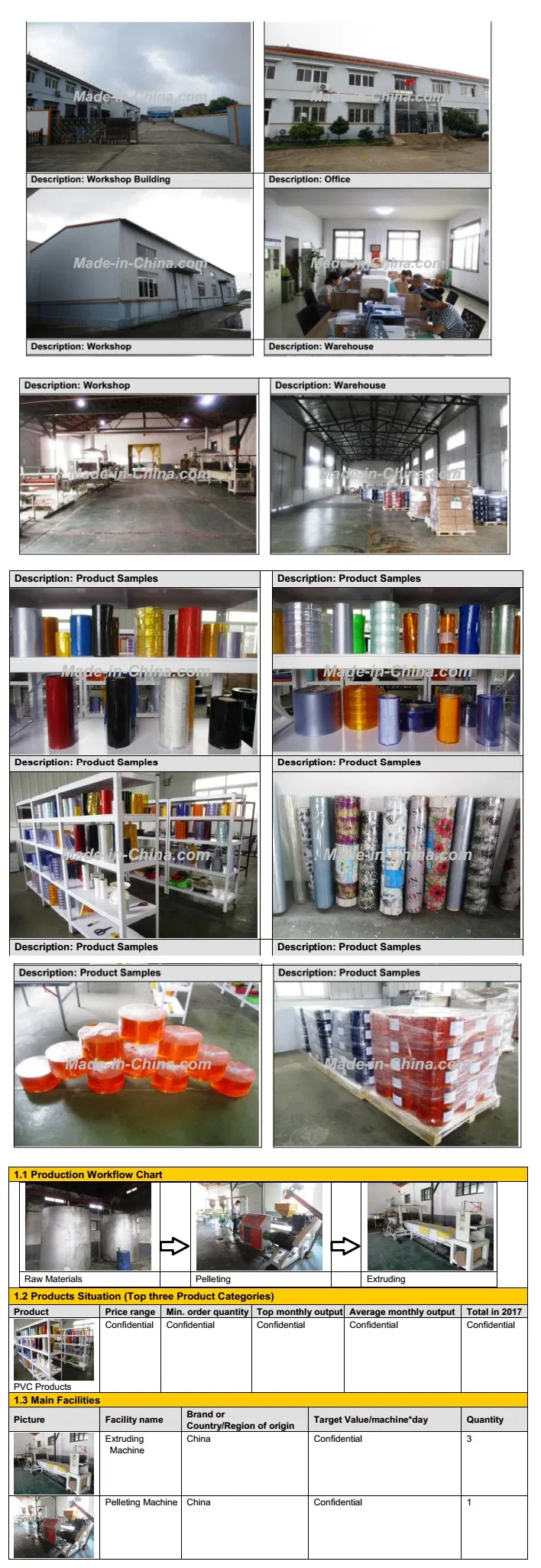 Super Clear Plastic PVC (polyvinyl chloride) Film/Sheeting