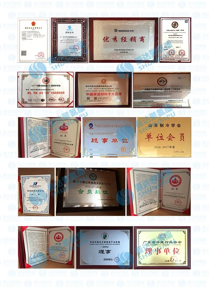 Toluene Diisocyanate Tdi 80/20 of Polyester-Based Soft Foam