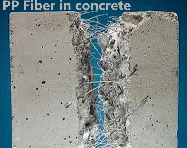 Virgin Poly-Propylene Fiber for Concrete Reinforcement