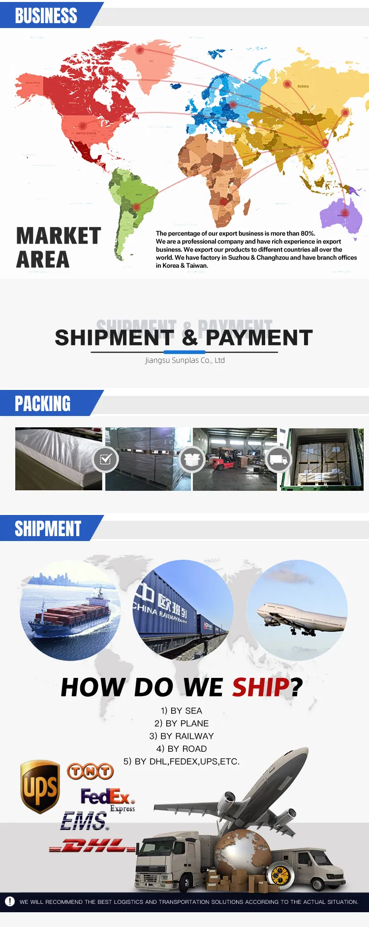 Wholesale Coextrusion R-141b Custom Translucent White HIPS Plastic Sheet