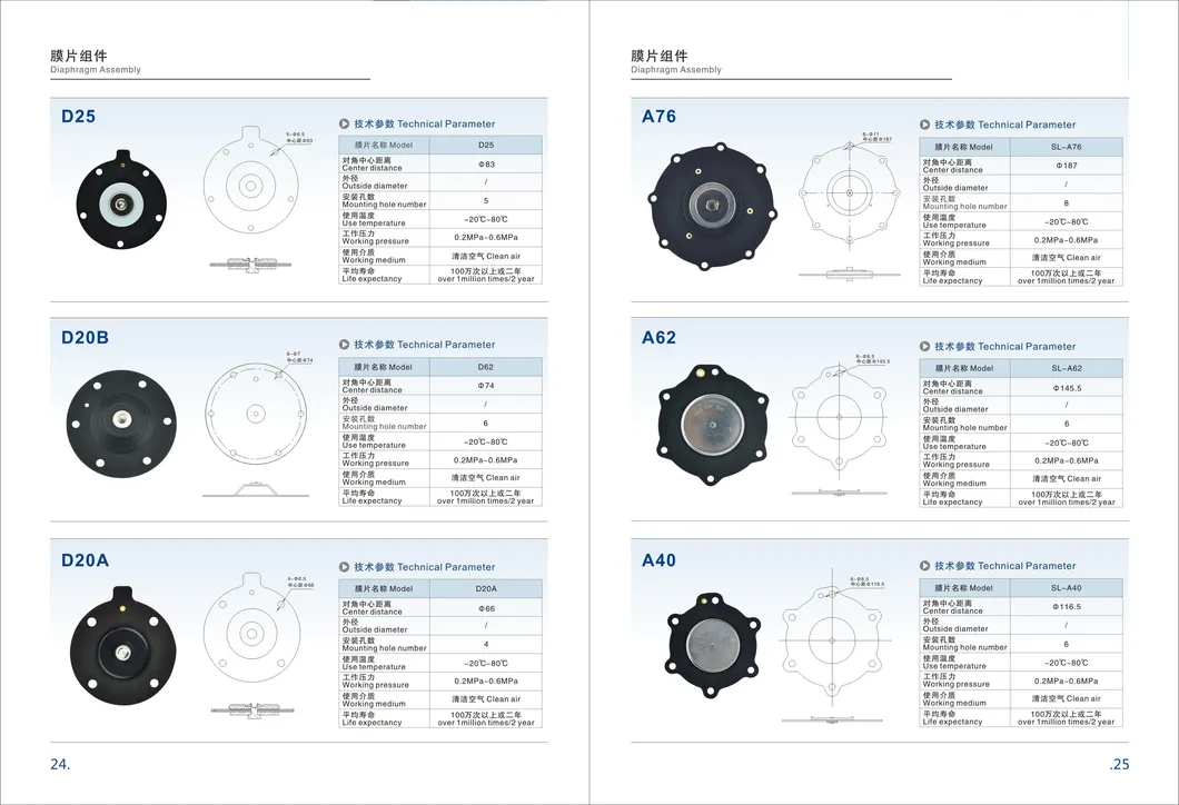 Xiechang Asco Turbo Goyen Mecair Sbfec Pulse Valve Diaphragm
