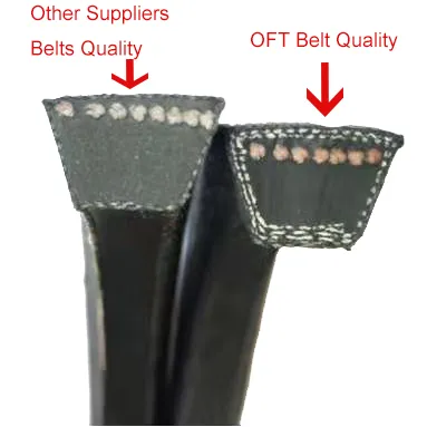 Z/a/B/C/D/E/3L/3V/5V/8V/Spz/SPA/Spb/Spc/AA/BB/CC/Hm/Hl/HK/Hj Belt 2